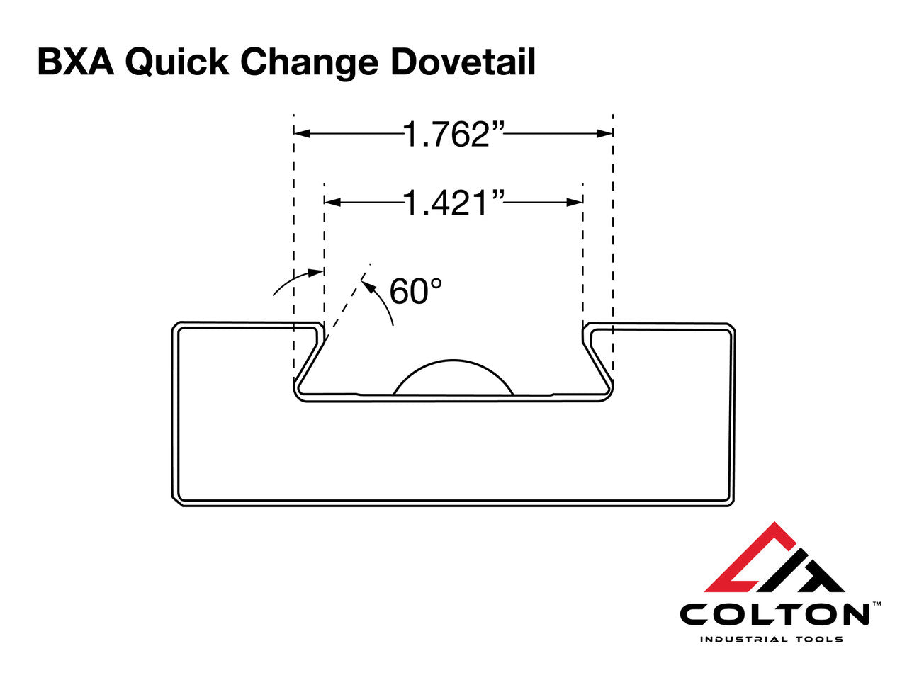 Colton Industrial Tools 97108 | #1 AXA Quick Change Tool Holder 1/2" Capacity x 12" Swing ZiN Coating